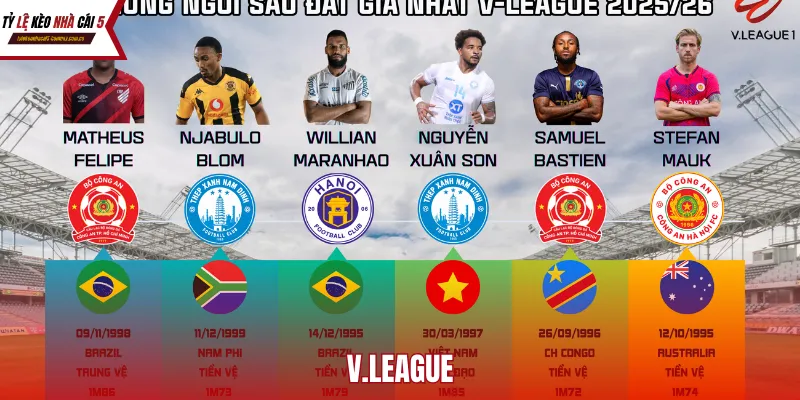 V.League – Nghệ Thuật Phân Tích Tỷ Lệ Kèo Bóng Đá Việt Nam 2026